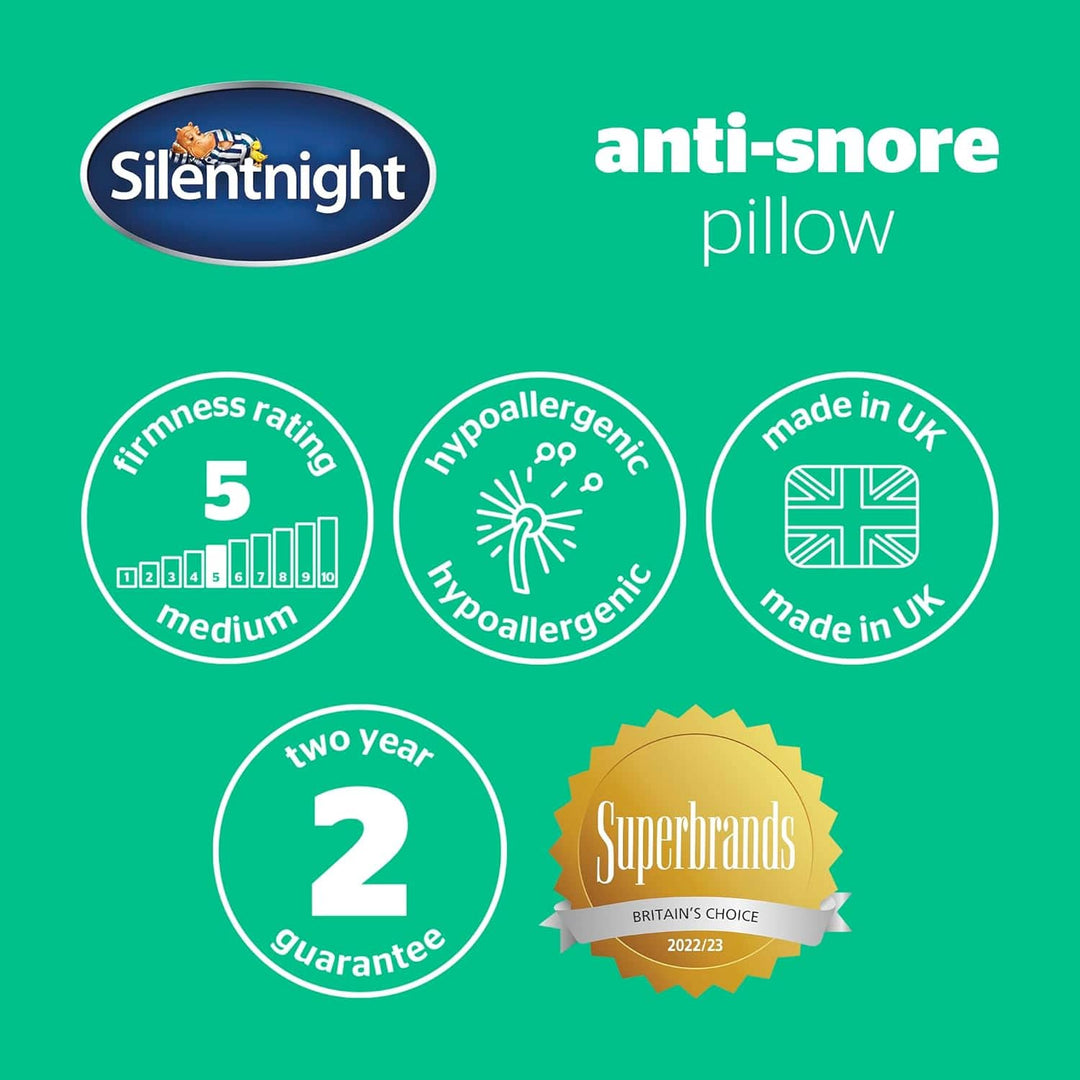 Silentnight Anti-Snore Pillow – Hypoallergenic, Ergonomically Designed for Improved Head and Neck Support