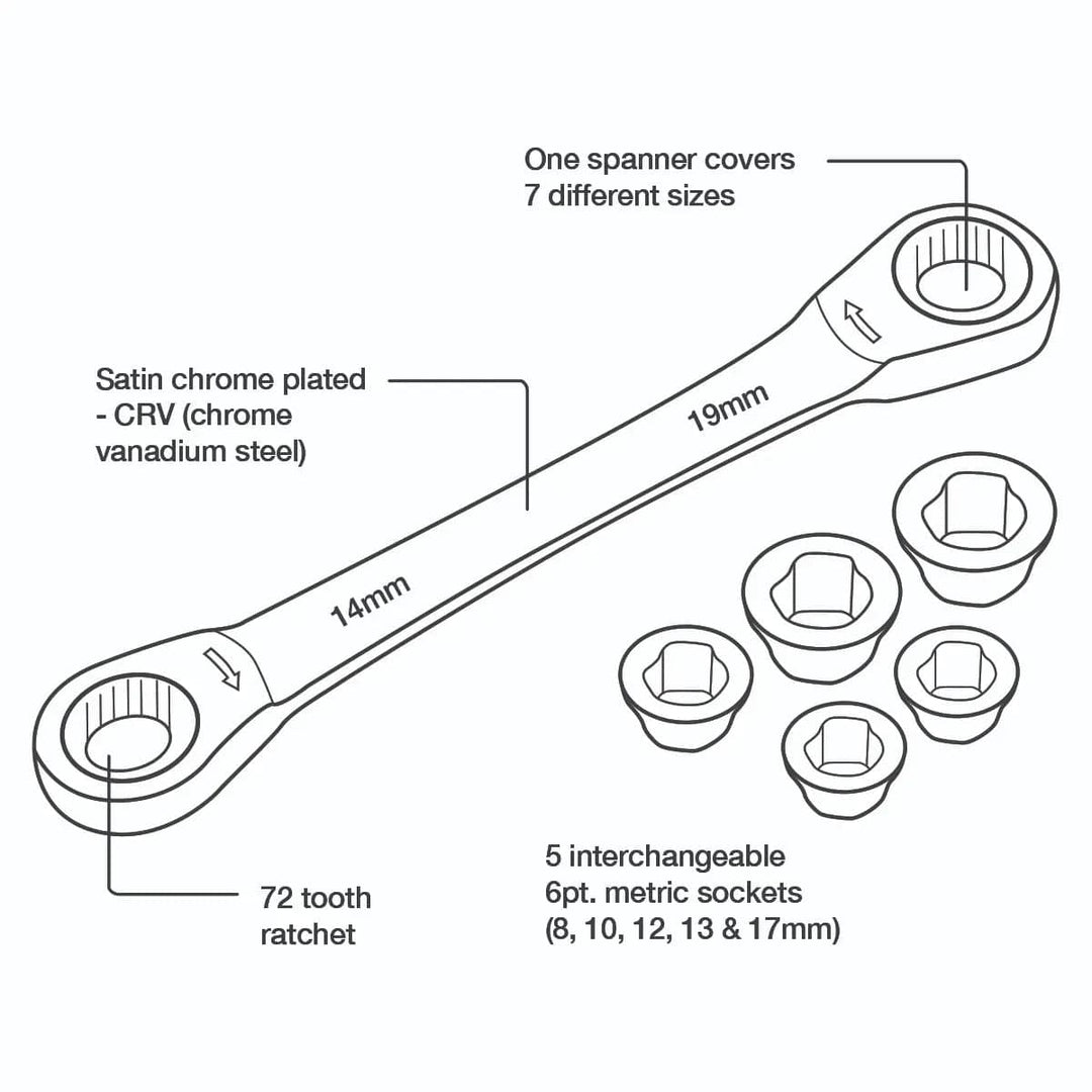 Diagram showing features of the Amtech ratchet spanner