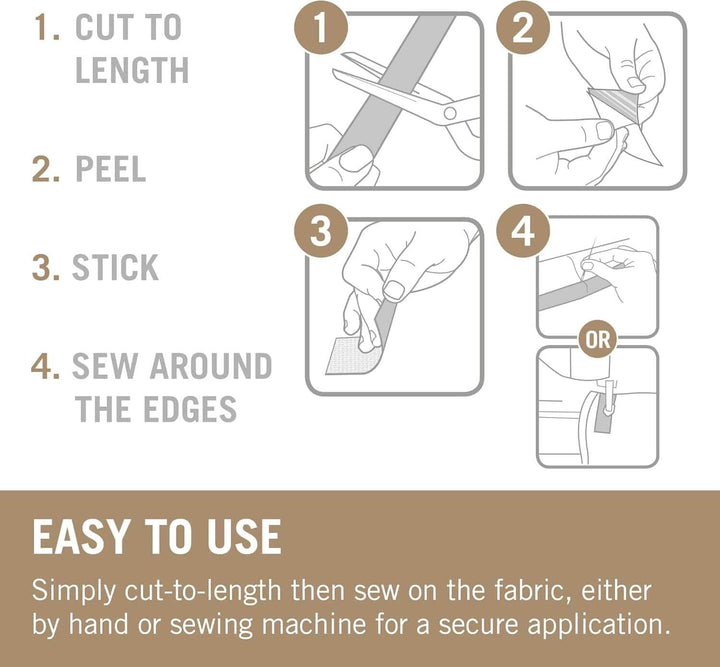 Step-by-step guide for applying a strip of fabric with illustrations and text.