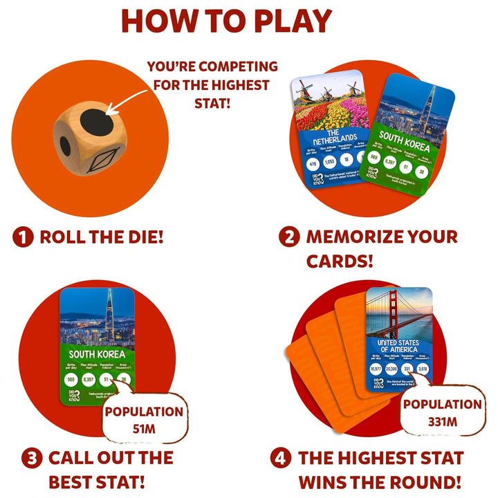 How to play Rank Up Countries of the World trump card game for the family