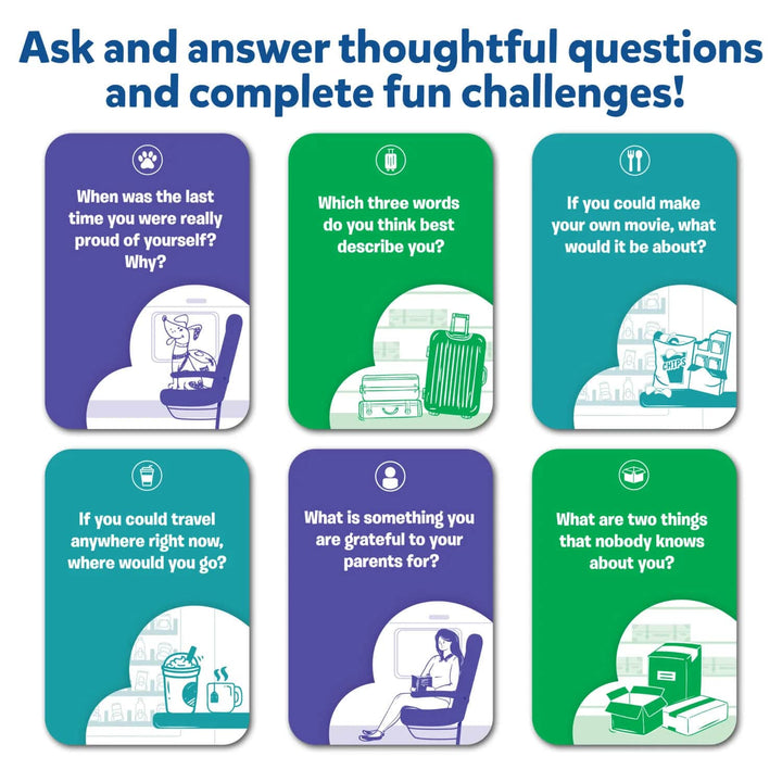 6 question cards to ask family and friends in the Train of Thought game