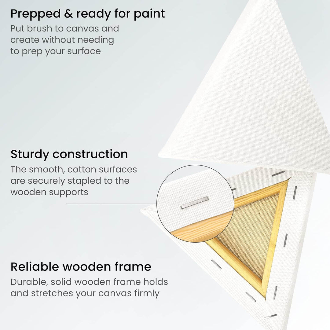 Arteza Classic Triangle Stretched Canvas Pack Gesso Primed White