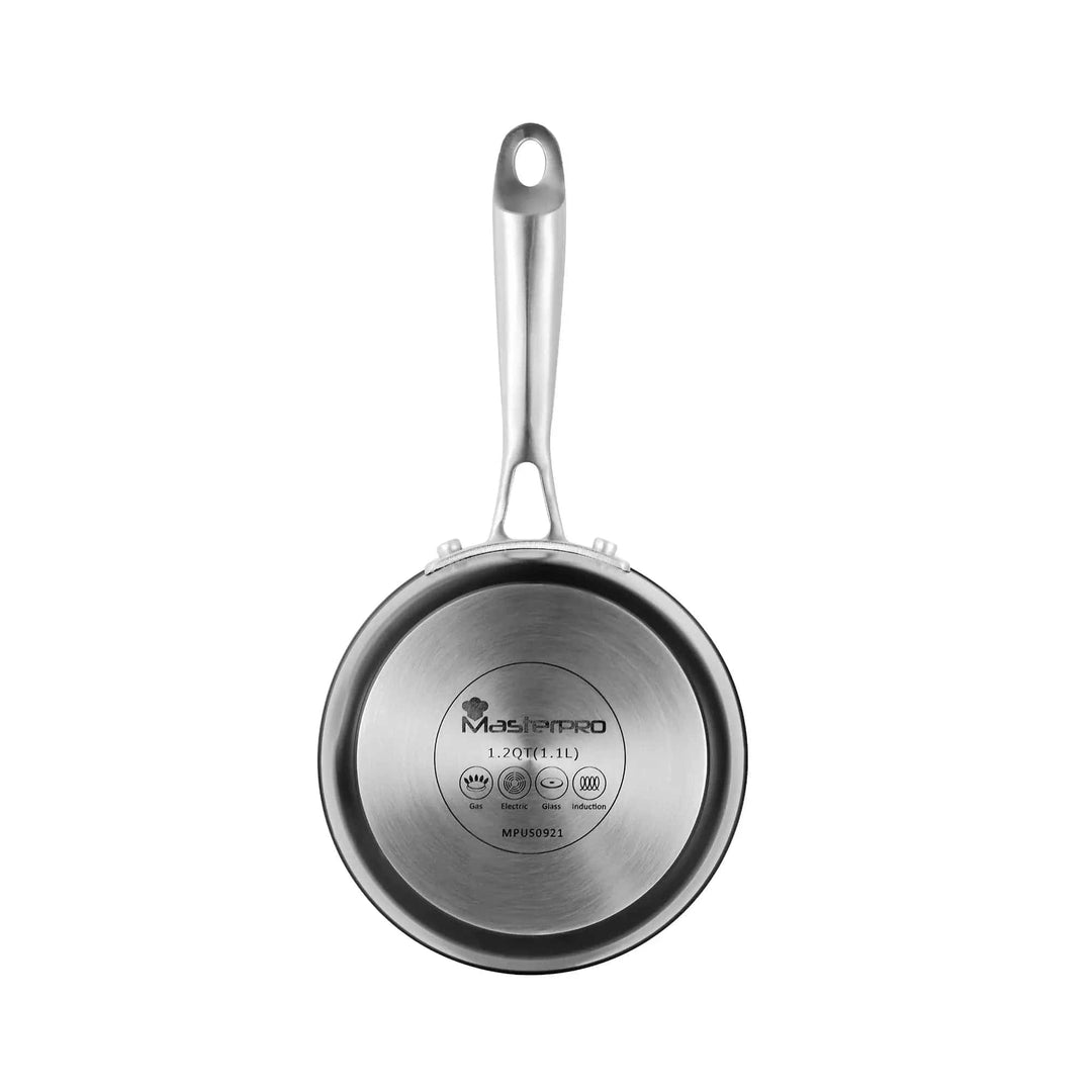 Base of a small saucepan with stainless steel handle ideal for sauces and heating a can of soup