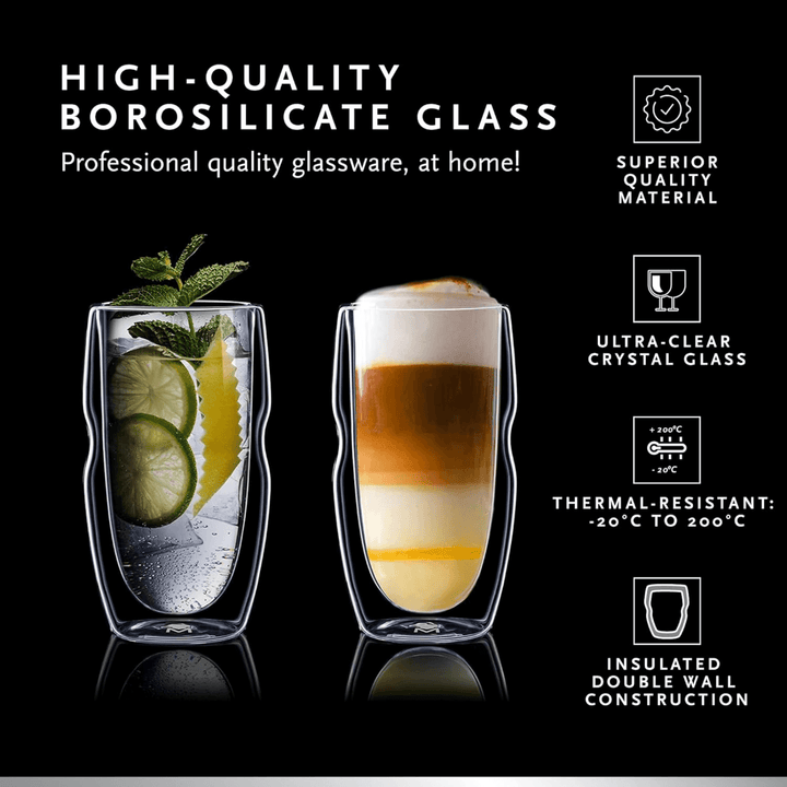 graphic highlighting features of glasses with coffee and iced water