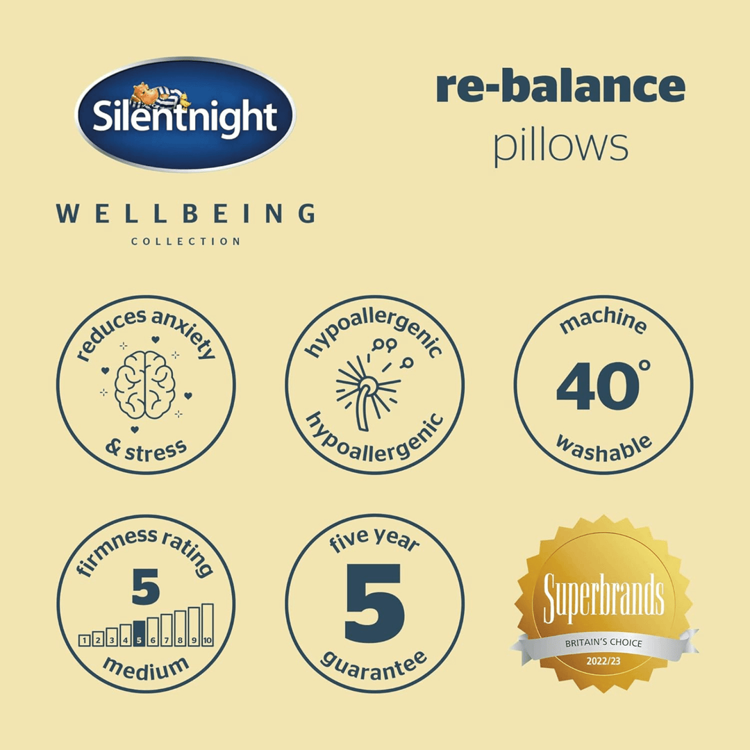 graphic with features including machine washable at 40 degrees, reduced anxiety and stress, firmness rating 5 (medium)