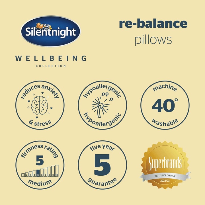 graphic with features including machine washable at 40 degrees, reduced anxiety and stress, firmness rating 5 (medium)