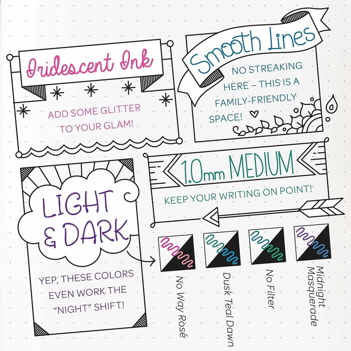 Features information on iridescent ink gel pens